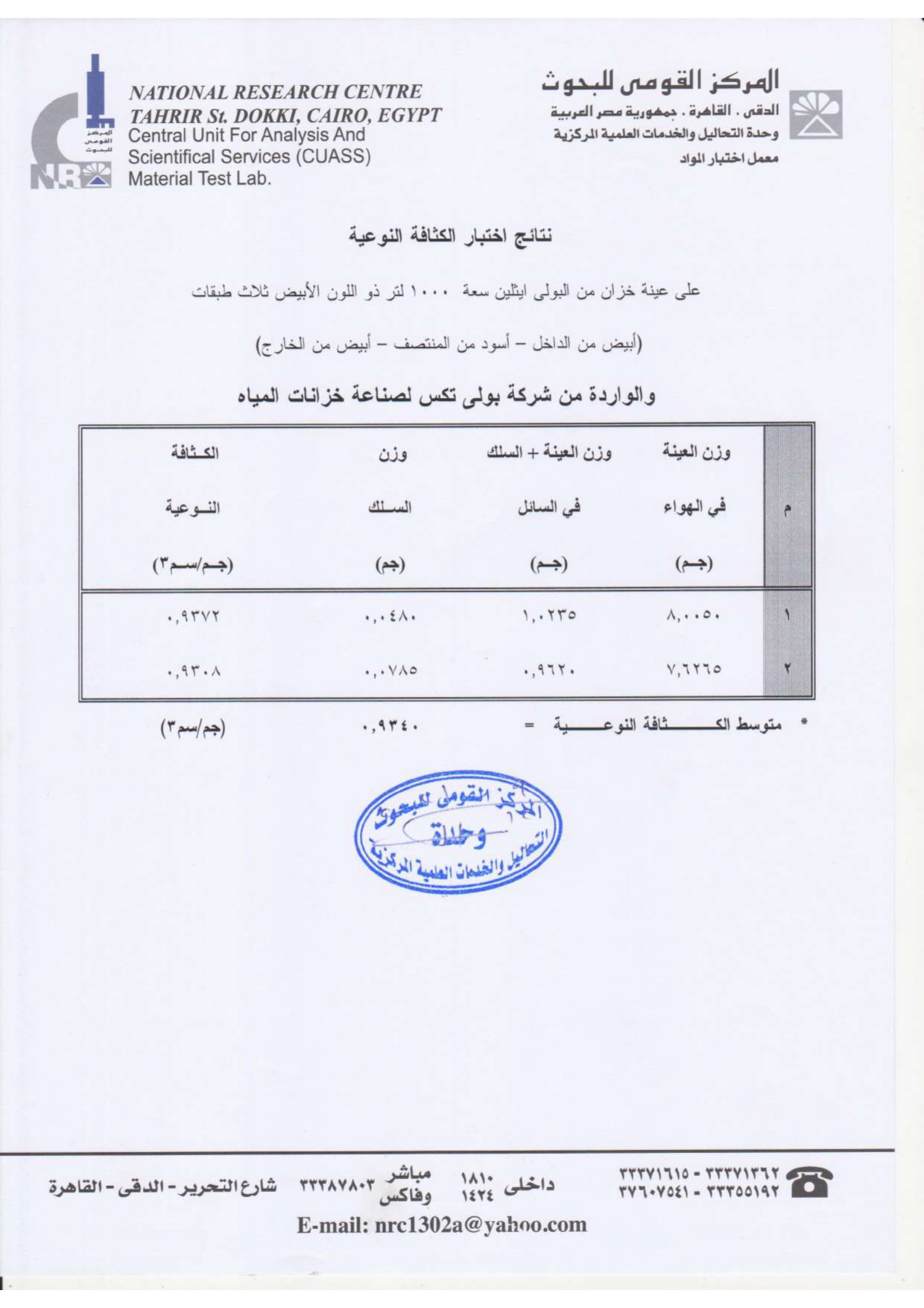 صفحة 6 من كتالوج الاعتمادات