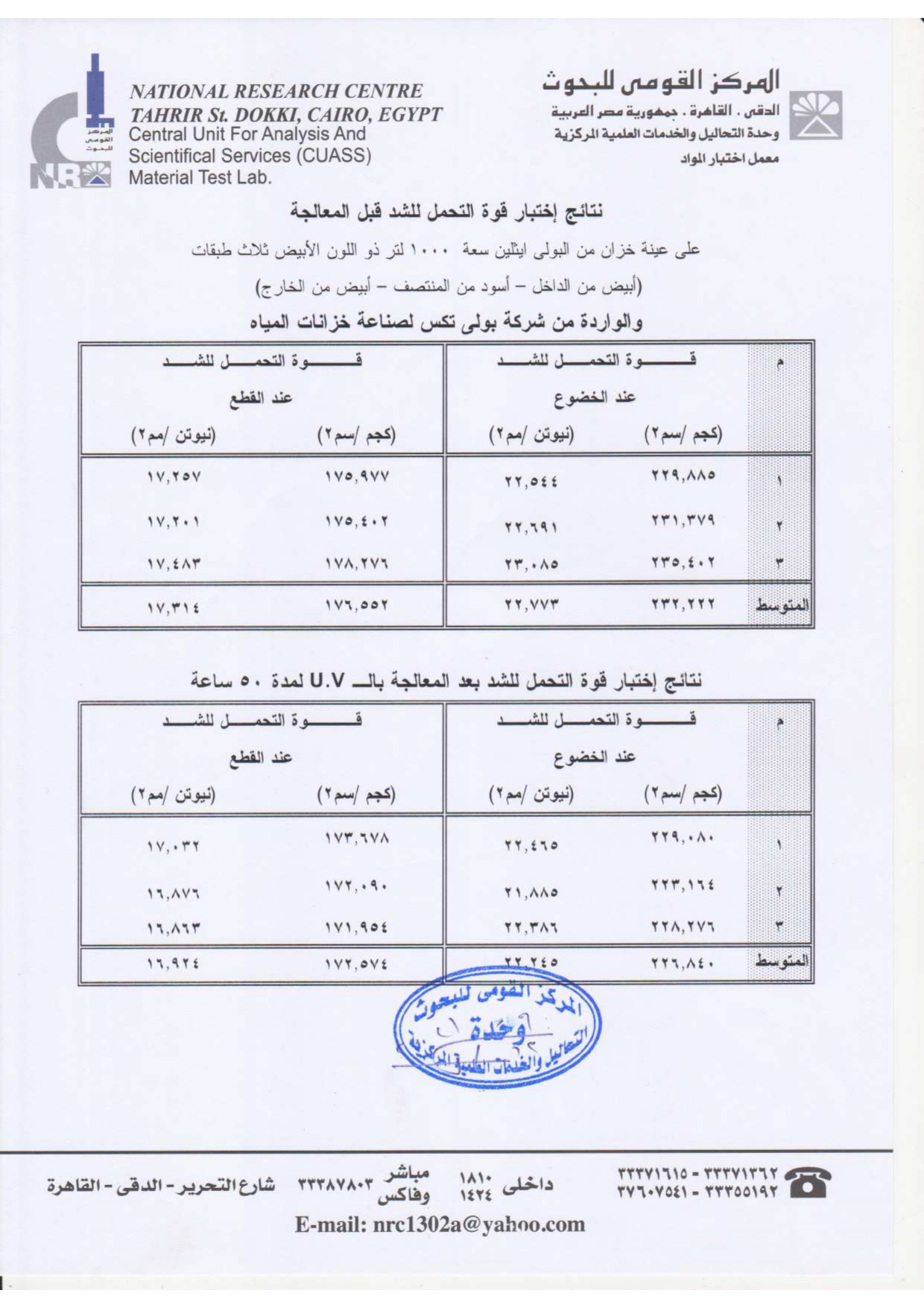 صفحة 7 من كتالوج الاعتمادات