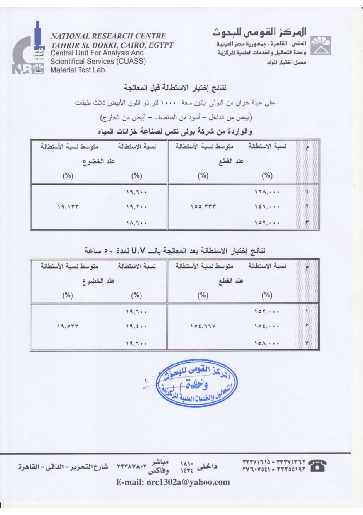 صفحة 8 من كتالوج الاعتمادات