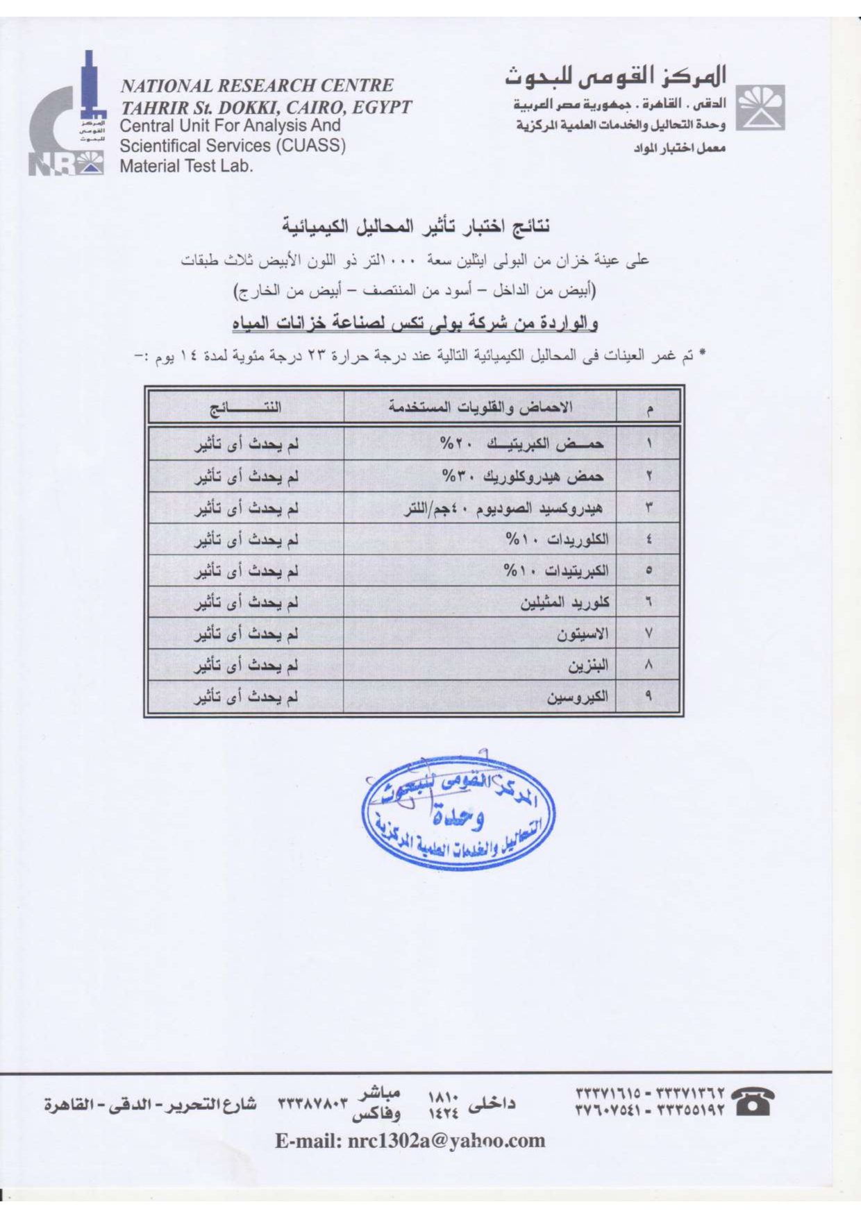 صفحة 15 من كتالوج الاعتمادات