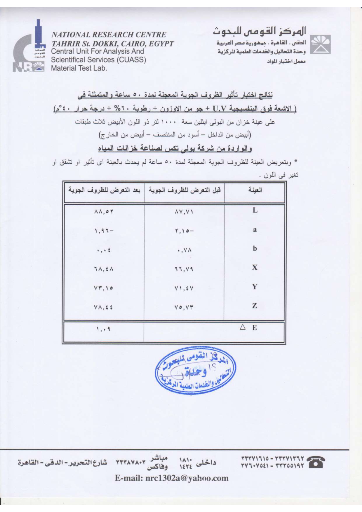 صفحة 16 من كتالوج الاعتمادات